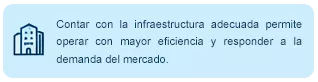 Contar con la infraestructura adecuada permite operar con mayor eficiencia y responder a la demanda del mercado.